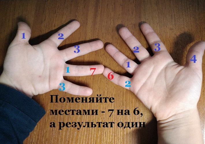 Как умножить на пальцах. Смотреть фото Как умножить на пальцах. Смотреть картинку Как умножить на пальцах. Картинка про Как умножить на пальцах. Фото Как умножить на пальцах