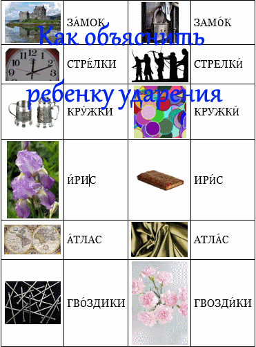 Замок замок ирис ирис