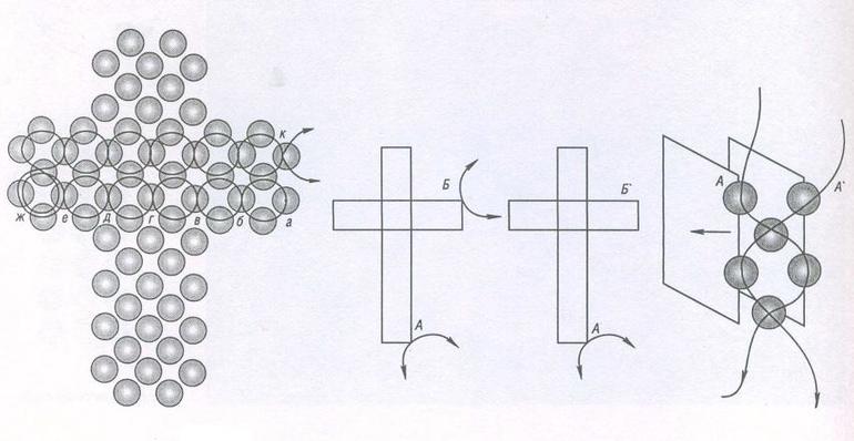 Схеме креста из бисера