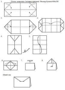 Схемы - как складывать кошелёк-оригами