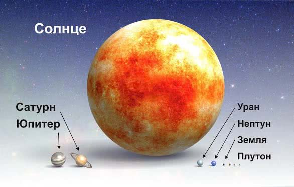 Космос. Пособия для детей.