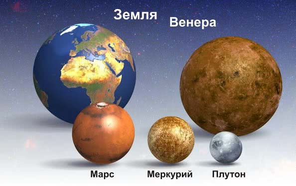 Космос. Пособия для детей.