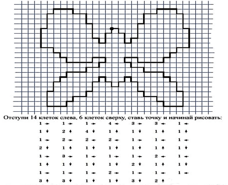 Картинки По Клеточкам Рисуют Дети Дети