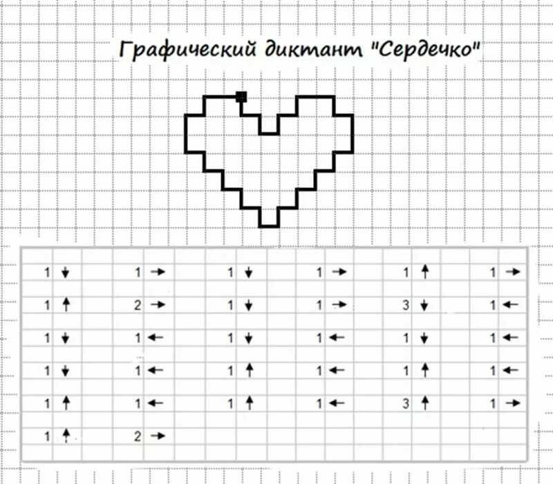 Схемы графического диктанта для дошкольников