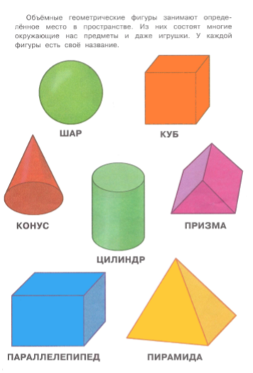 геометрические фигуры и геометрические тела