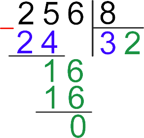 Пример деления в столбик трехзначного числа на однозначное
