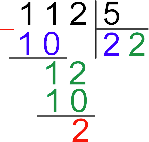 Пример деления в столбик трехзначного числа на однозначное с остатком