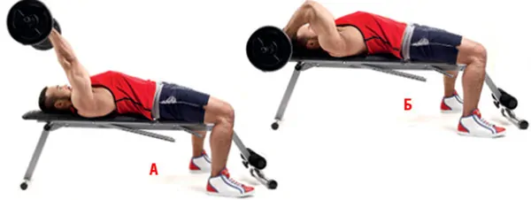 Жим лежа за голову.