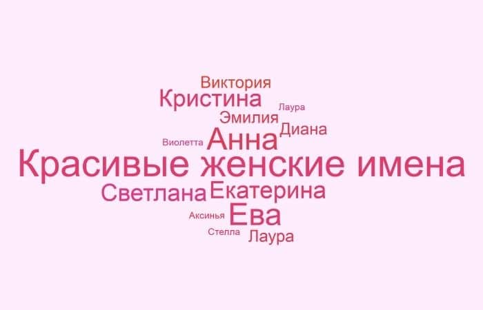 самые редкие имена в мире